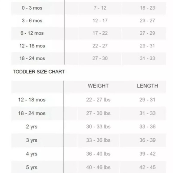 Gap Boys 2T 3T 4T Shirt & Shark Denim Shorts Outfit. NWT - Picture 6 of 6